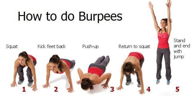 Best exercises for weight loss: Burpees for full-body conditioning and fat loss